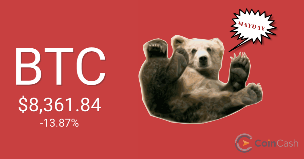 Mayday, Mayday! What happened to the Bitcoin price?